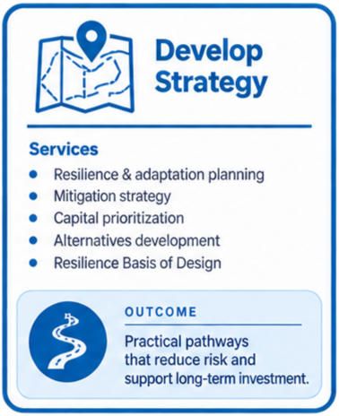 Strategy Strategy